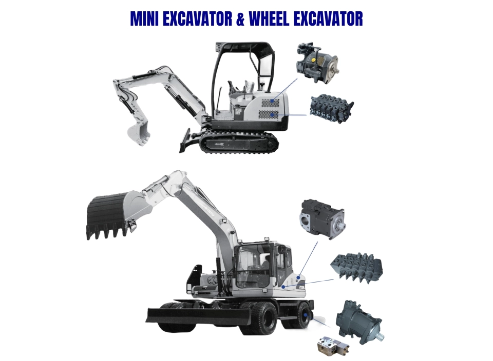How We Control the Hydraulic Products Quality 20240323175315