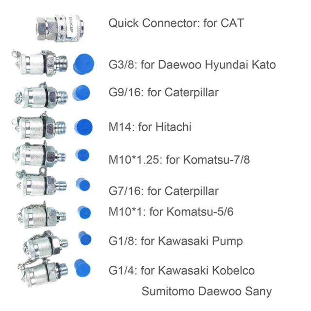 3gauges11couplings3testhoses4 8063